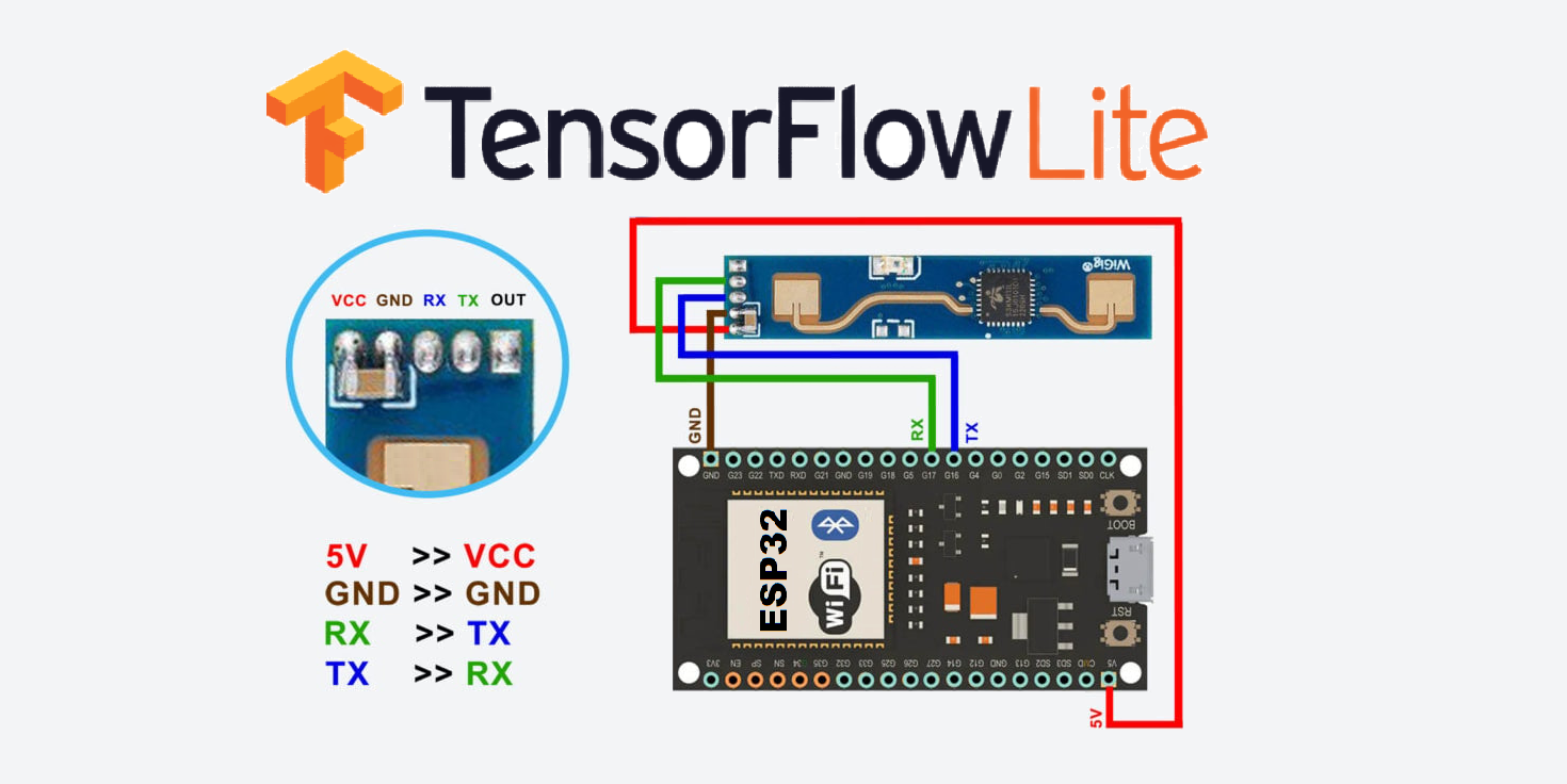 Схема подключения.